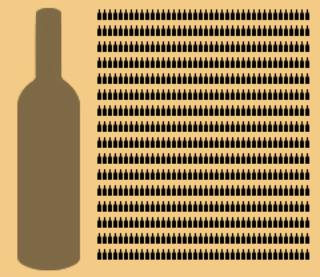 Plus grande bouteille de vin au monde comparée à des bouteilles de 75cl